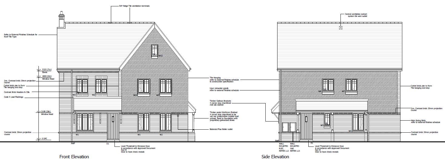 SAP Calculations in Fleet, Hampshire